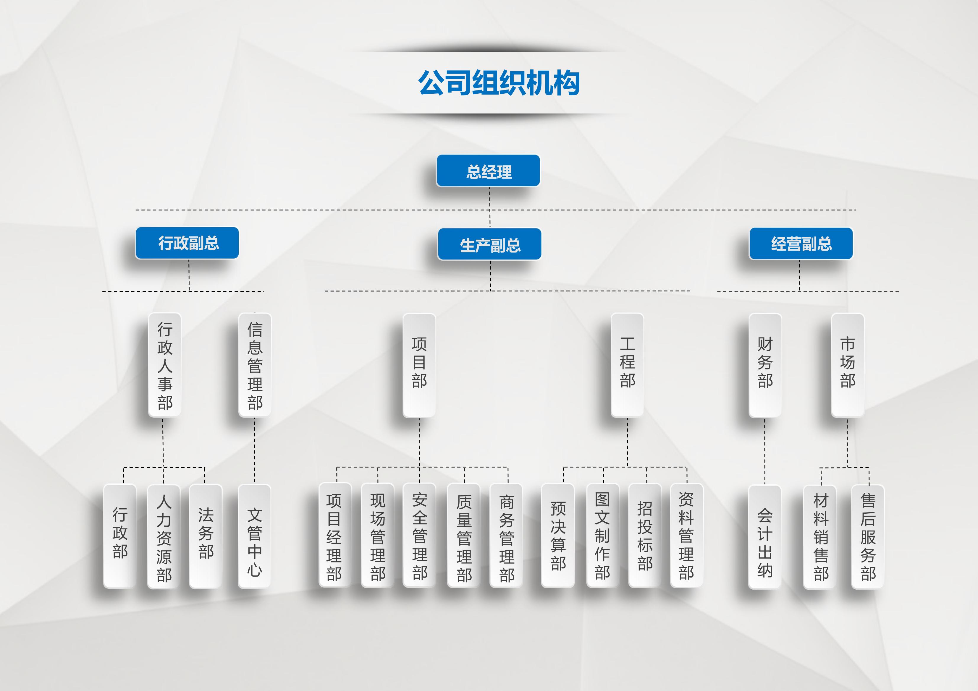 组织架构.jpg